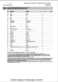 Belgosuc_Sugar_Certification_Allergens_2022.jpg